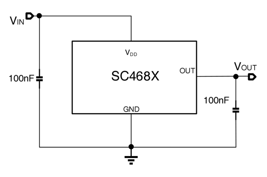 SC4688