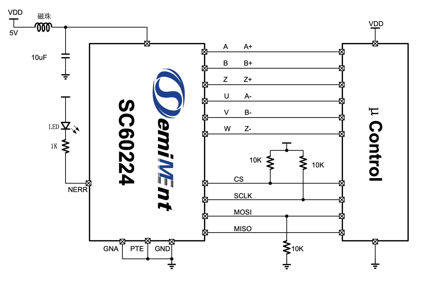 SC60224