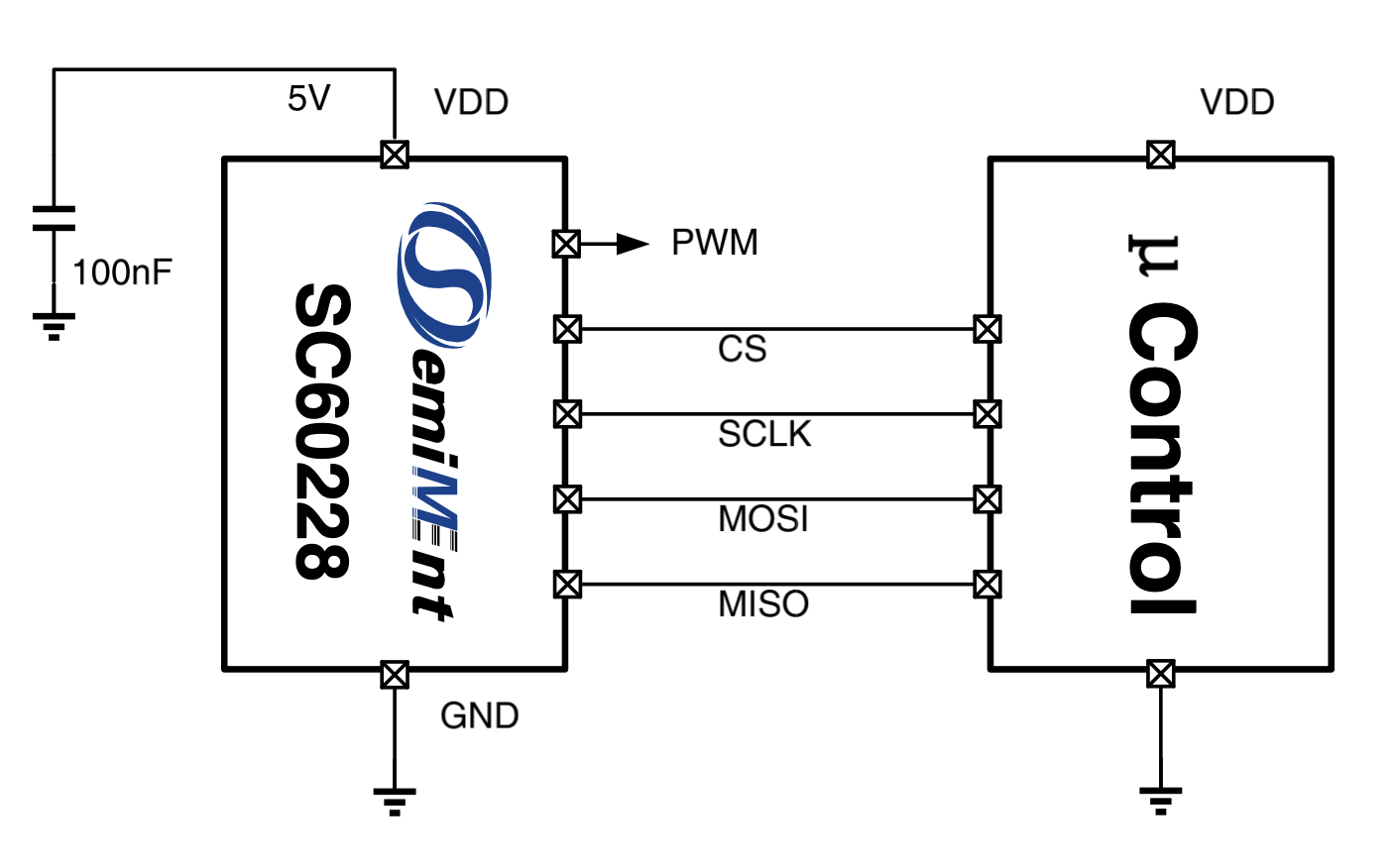 SC60228