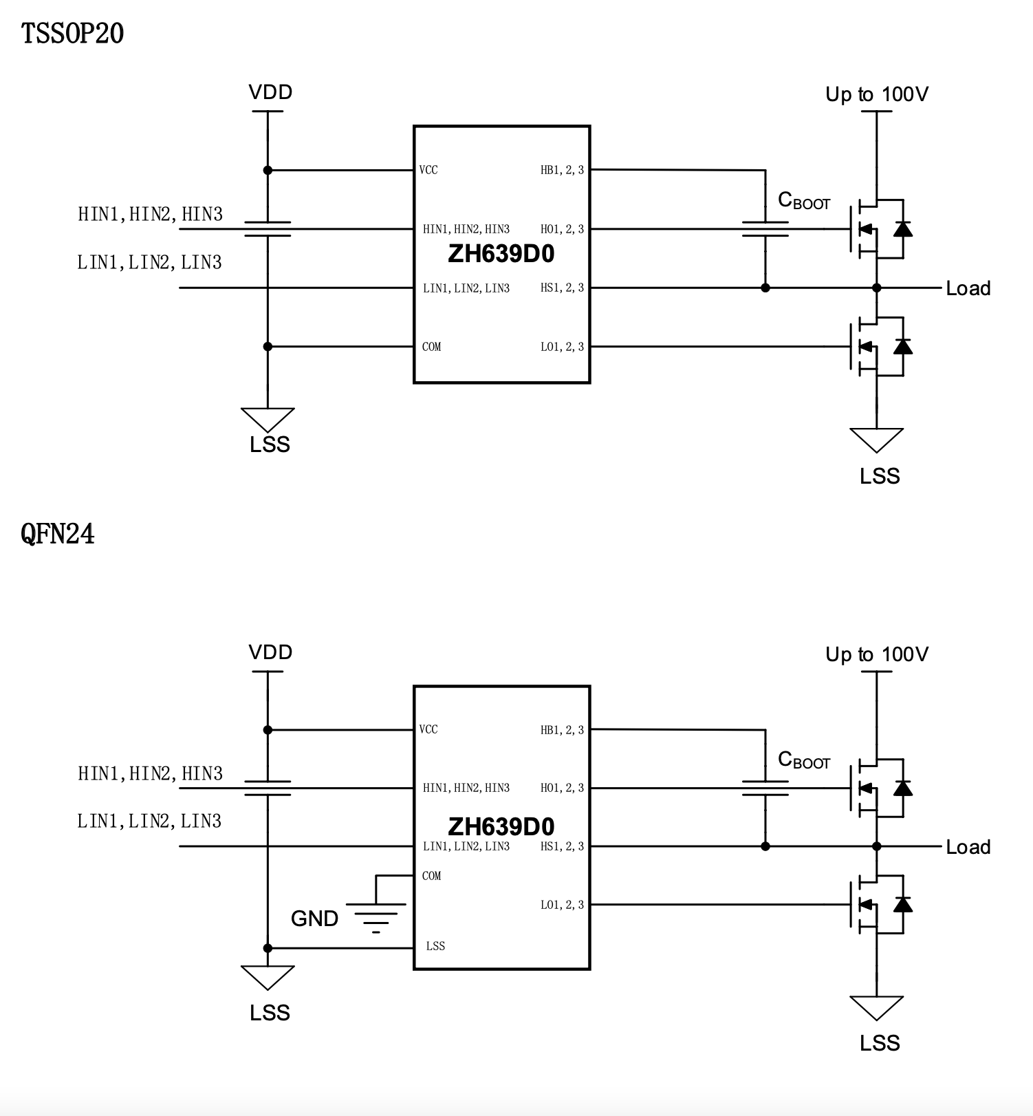 ZH639D0