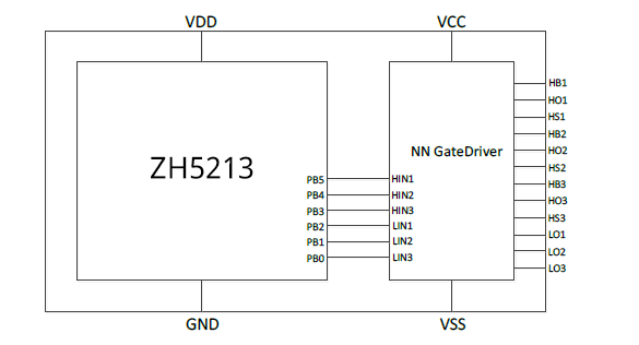 ZH5213