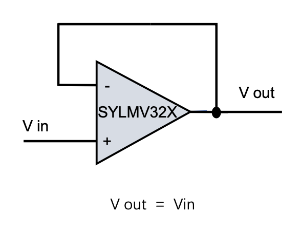 SYLMV321