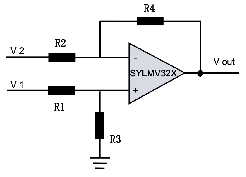 SYLMV321