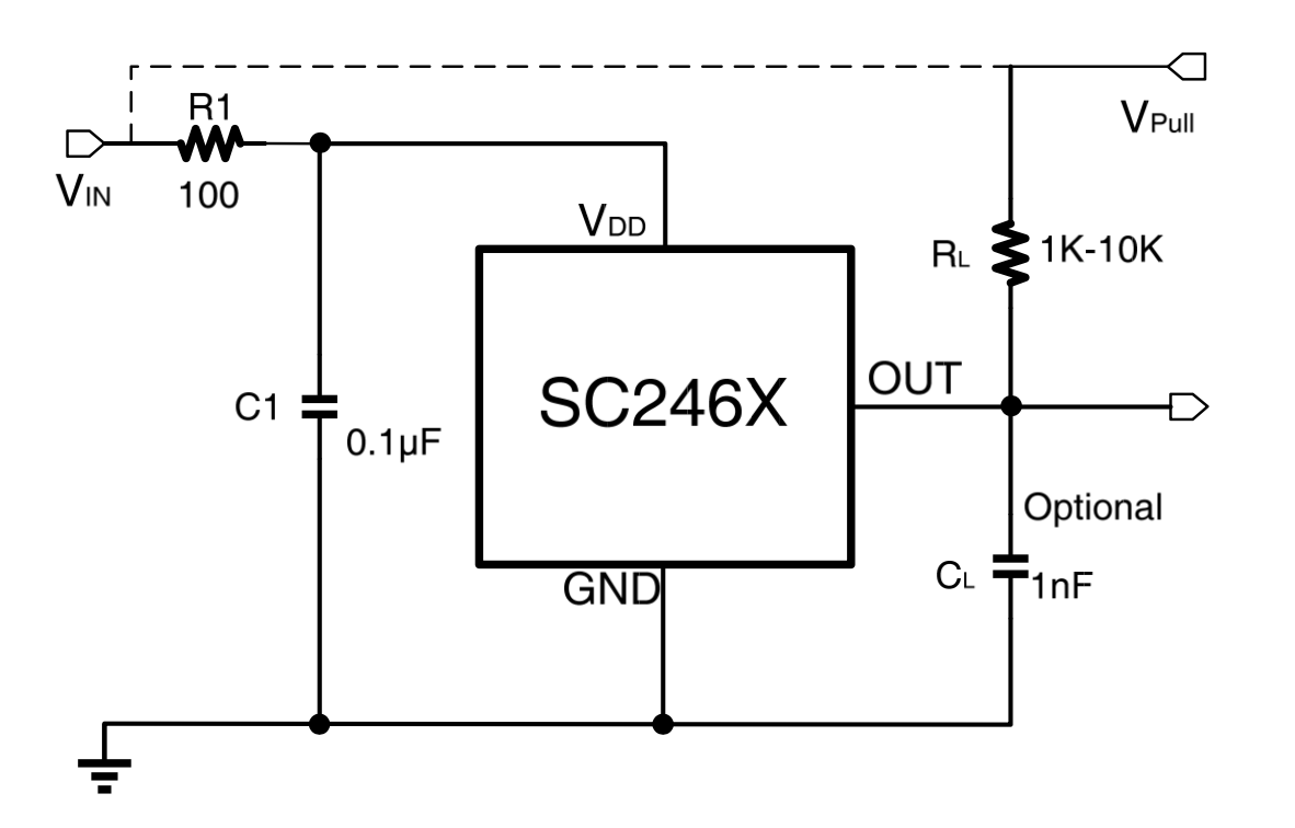 SC2462