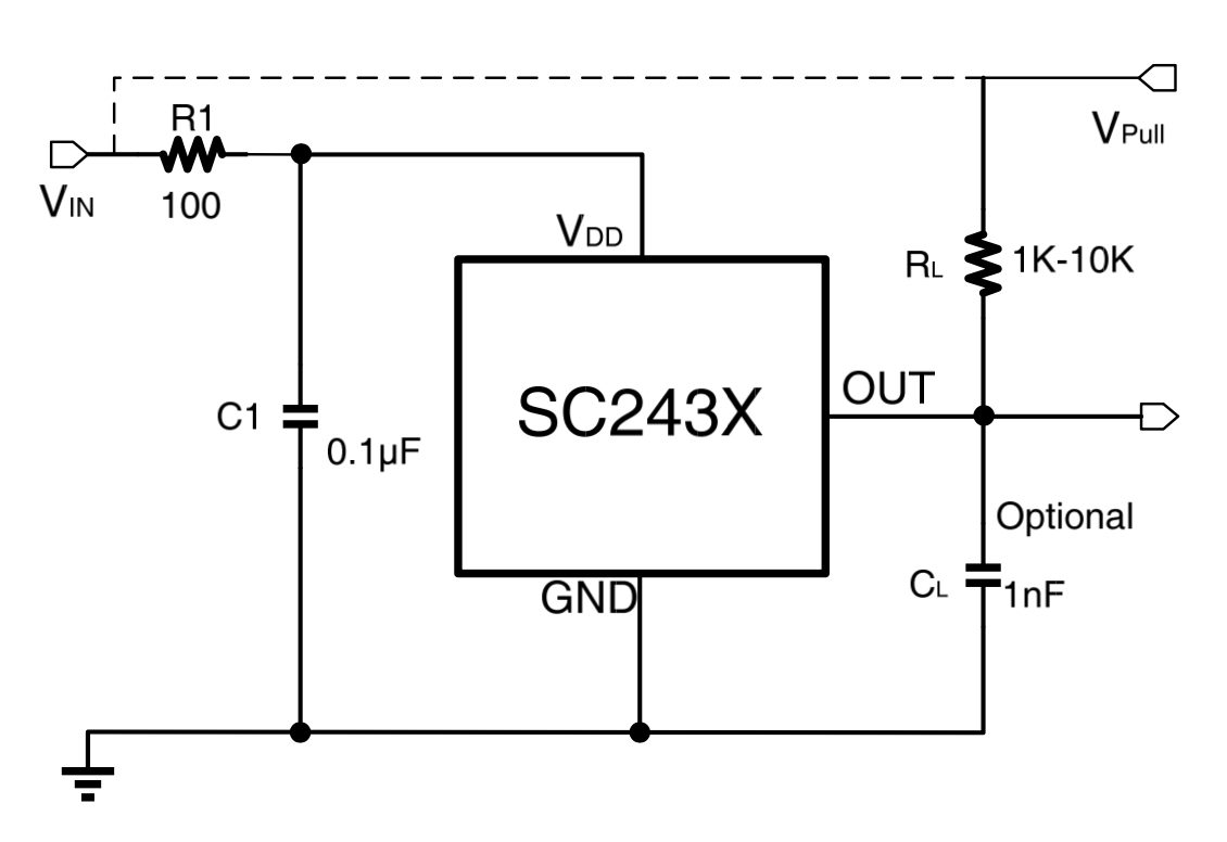SC2432
