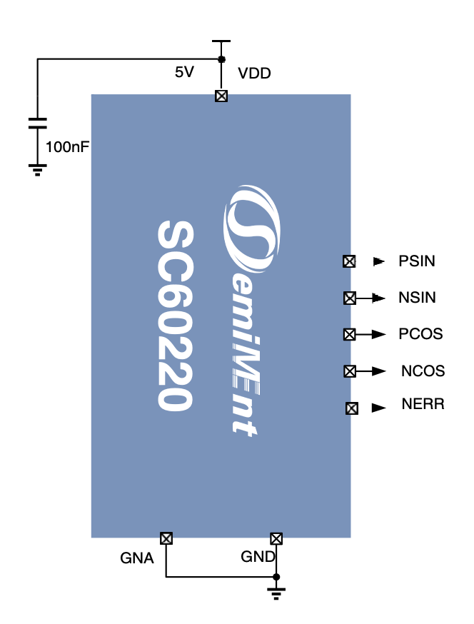 SC60220