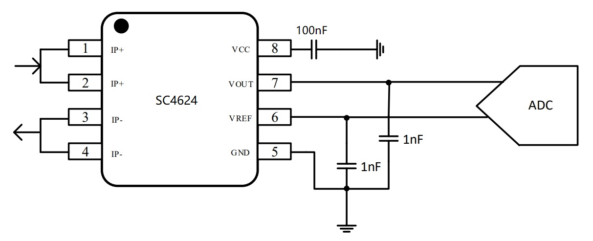 SC4624