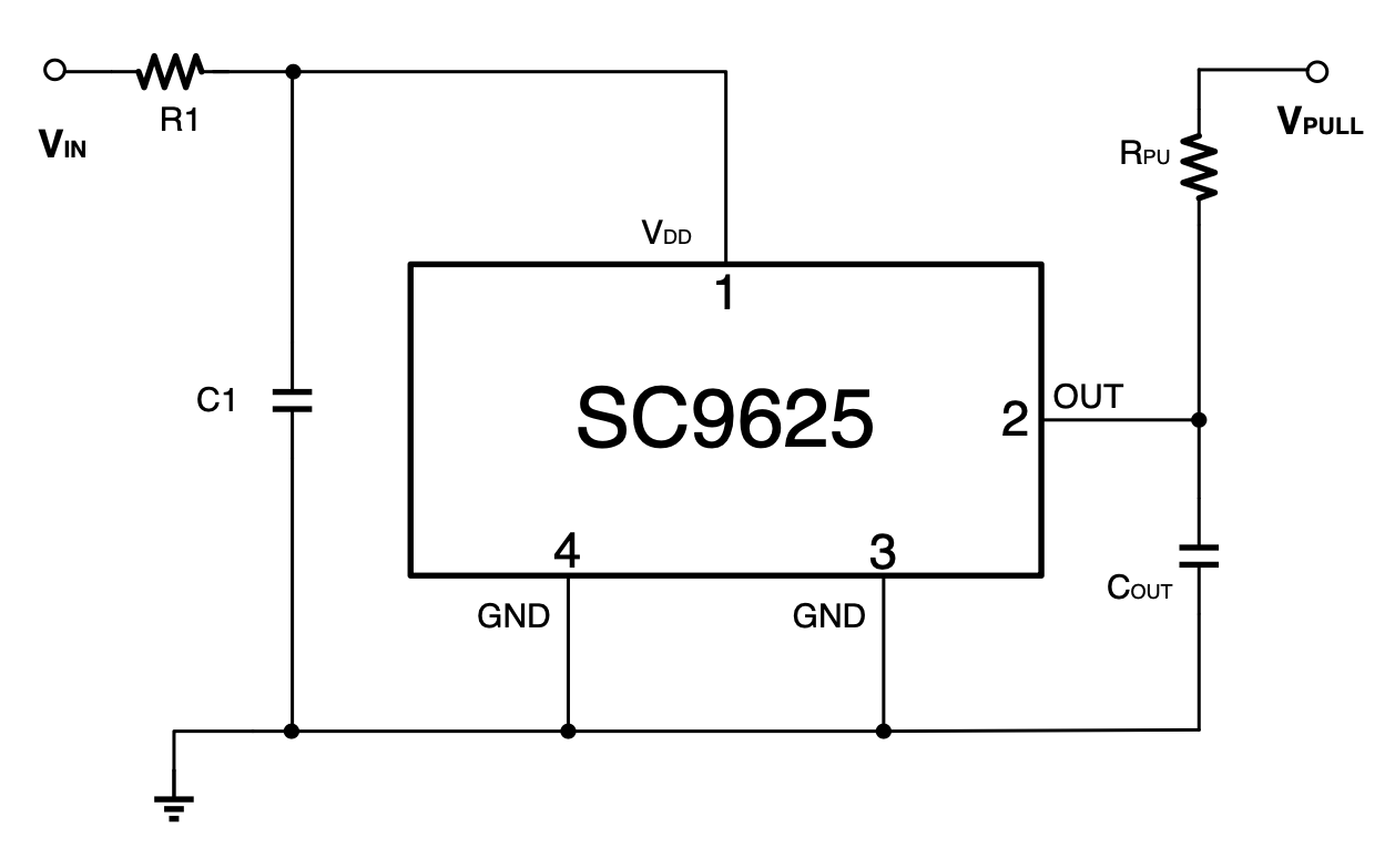 SC9625VB