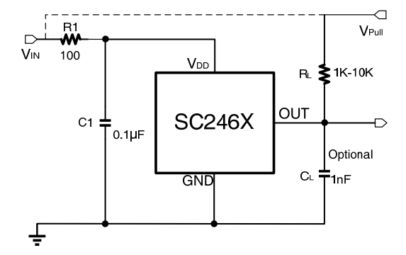 SC2462