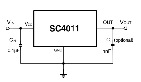 SC4011