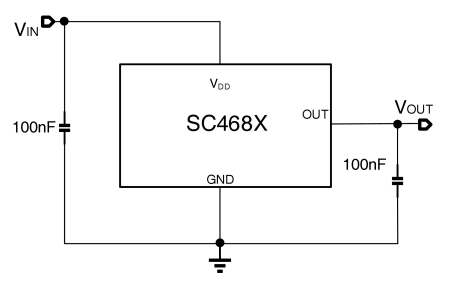 SC4688