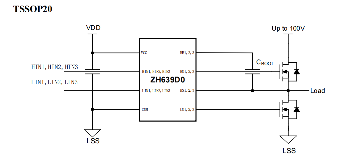 ZH639D0