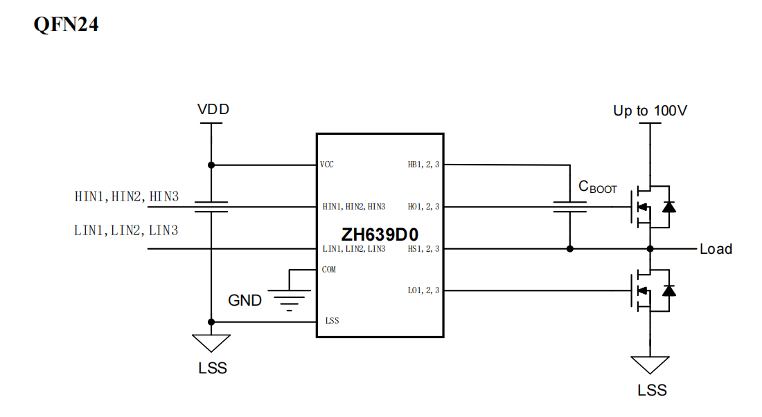 ZH639D0
