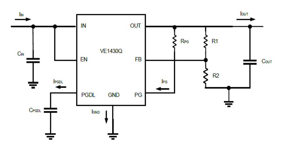 VE1430Q