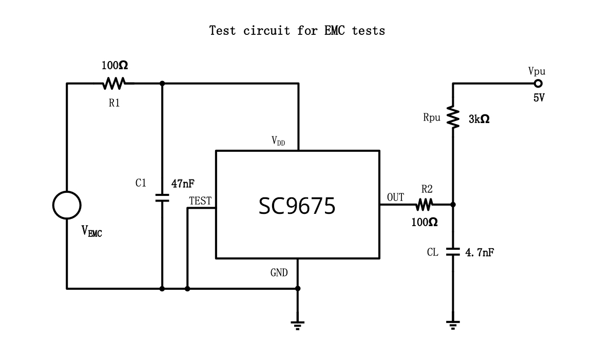 SC9675IM