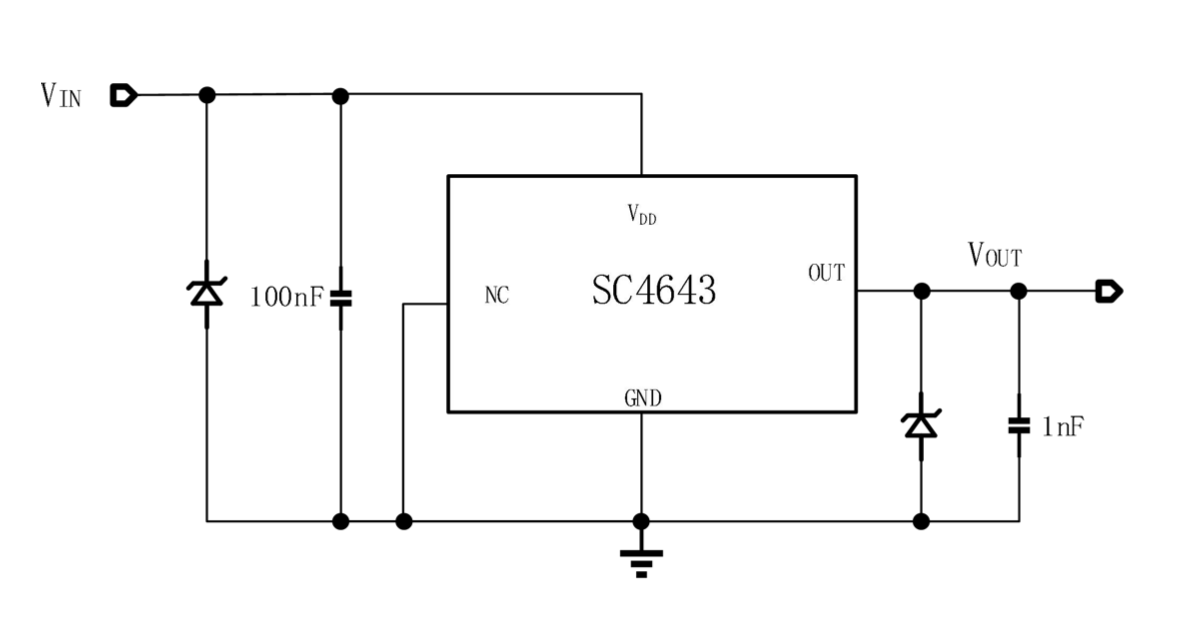 SC4643
