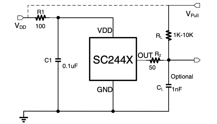 SC2442