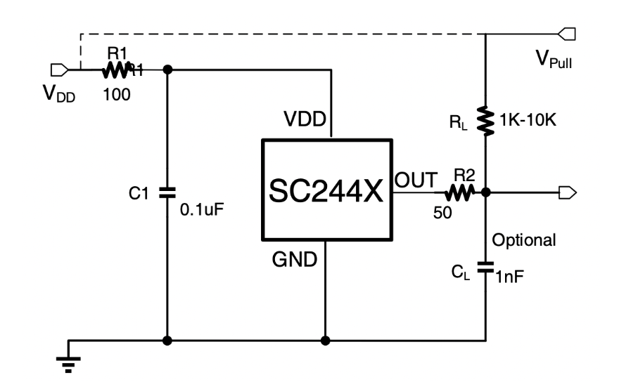 SC2442