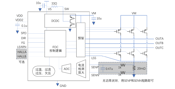 ZH6358