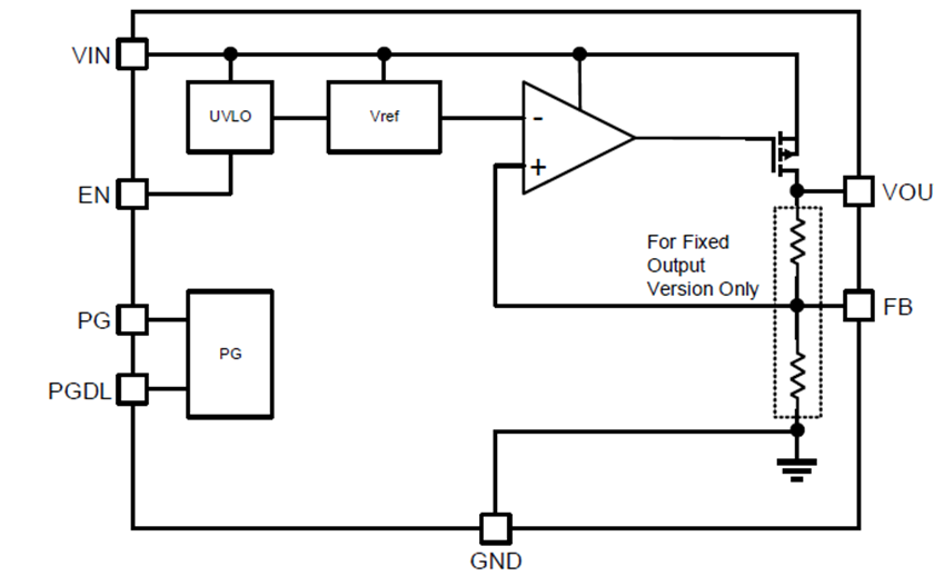 VE1430Q