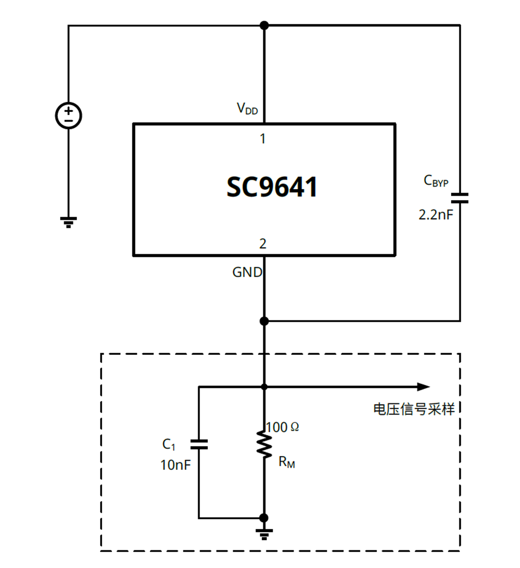 SC9641TS