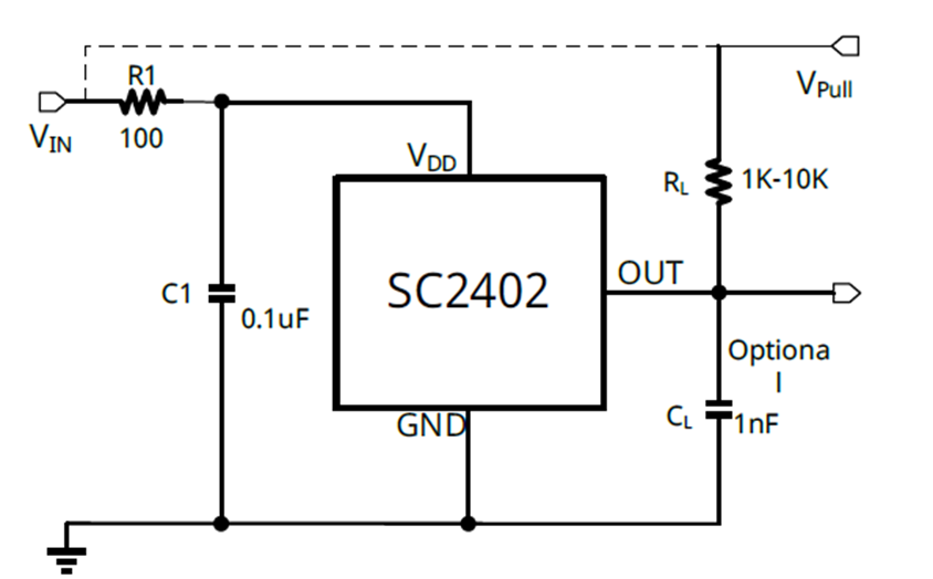 SC2402
