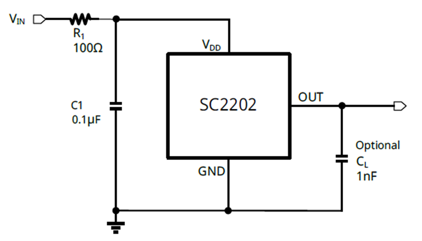 SC2202