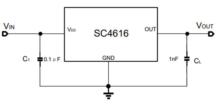 SC4616