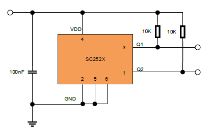 SC2527S6