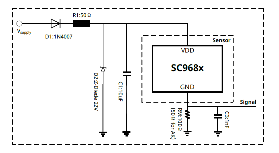 SC9682TS