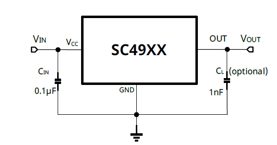 SC490X