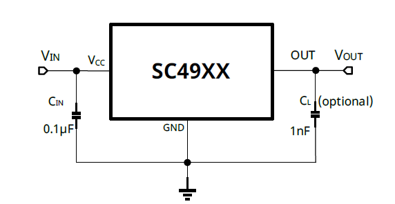 SC4923