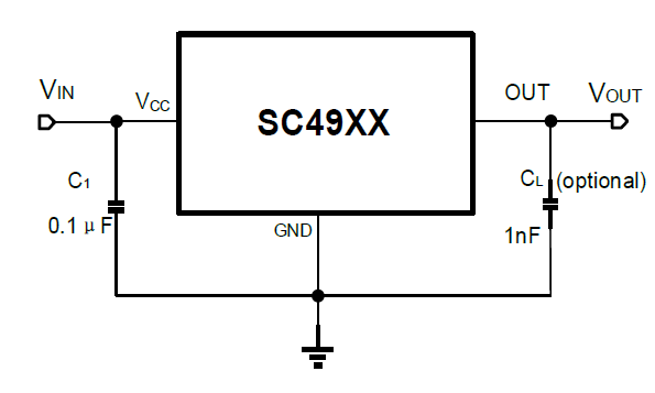 SC4923