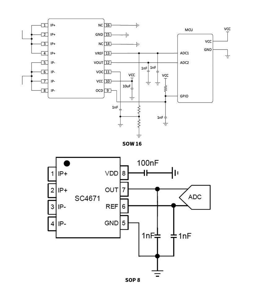 SC4671