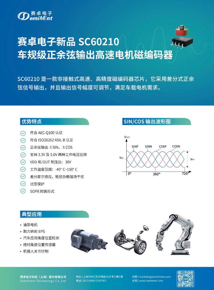 电机磁编码器 | SC60210