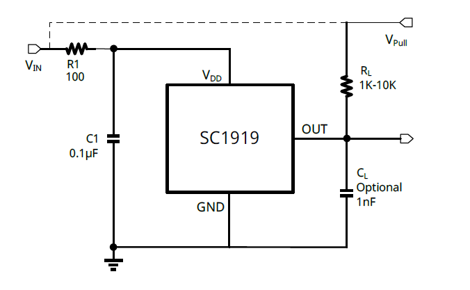 SC1919