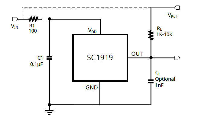 SC1919