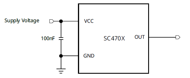 SC4702
