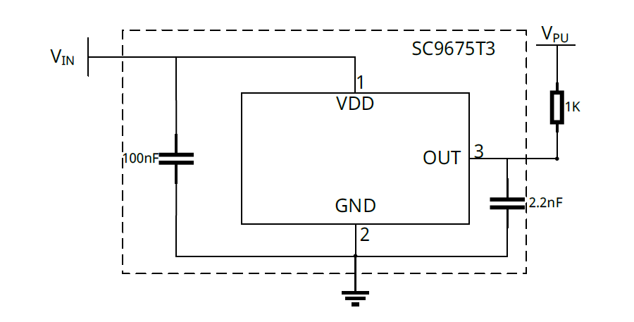 SC9675T3