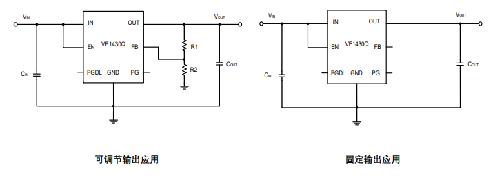 VE1430Q