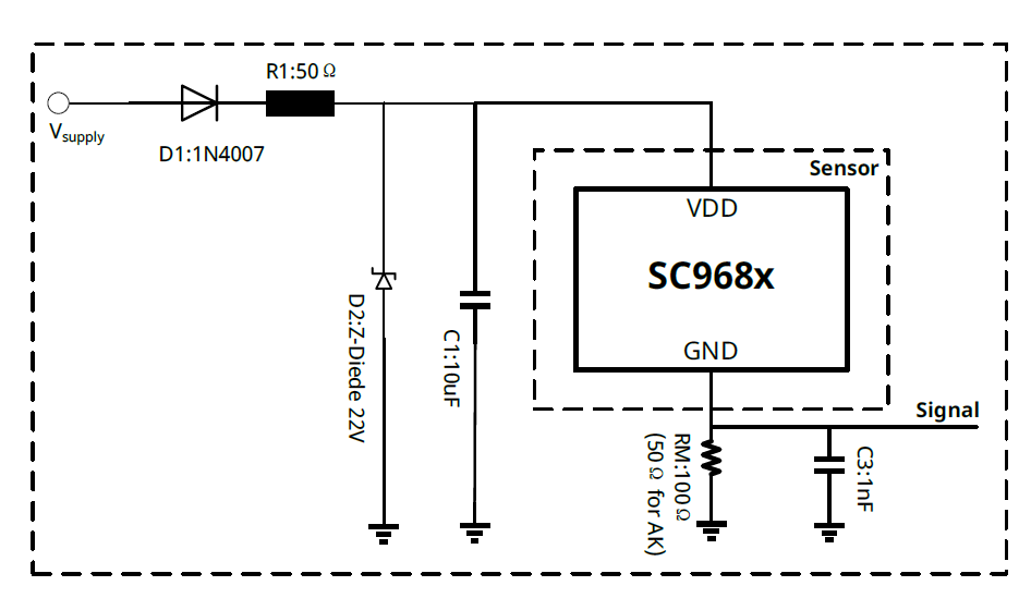 SC9684TS
