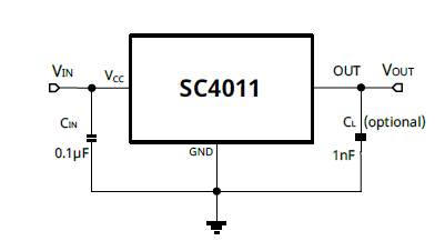 SC4011