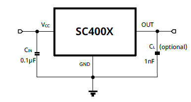 SC400X</SC4002SC4005>