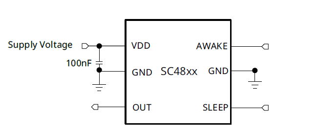 SC4823