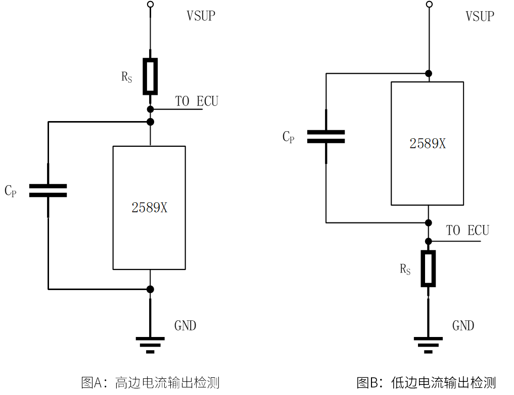 SC25891