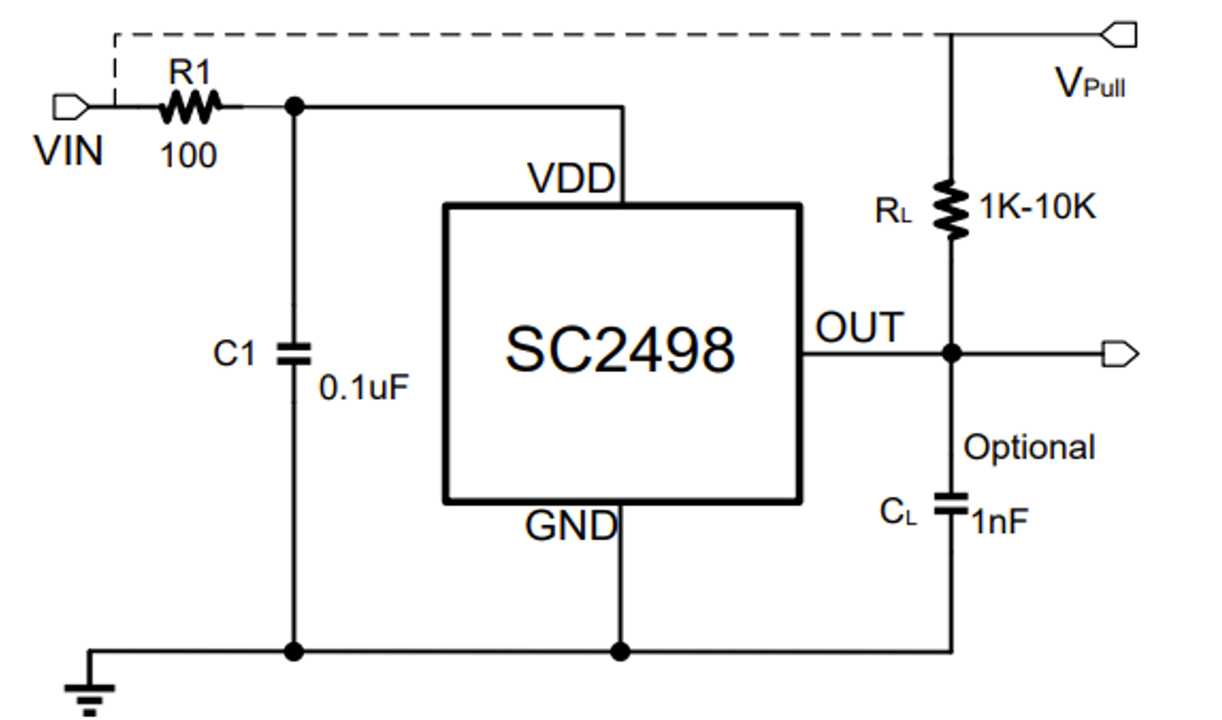 SC2498