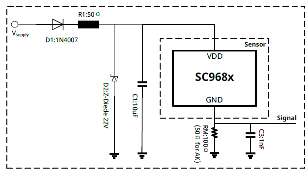 SC9685TS