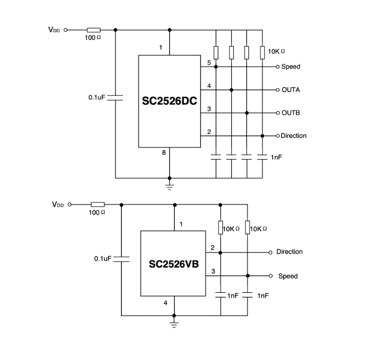SC252X-AB