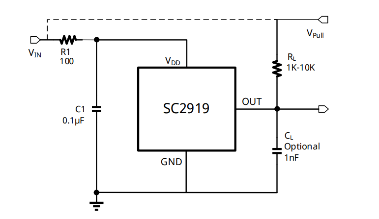 SC2919
